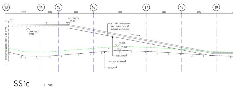 Rama Kalkyl mark och anläggningskalkyl Fratea