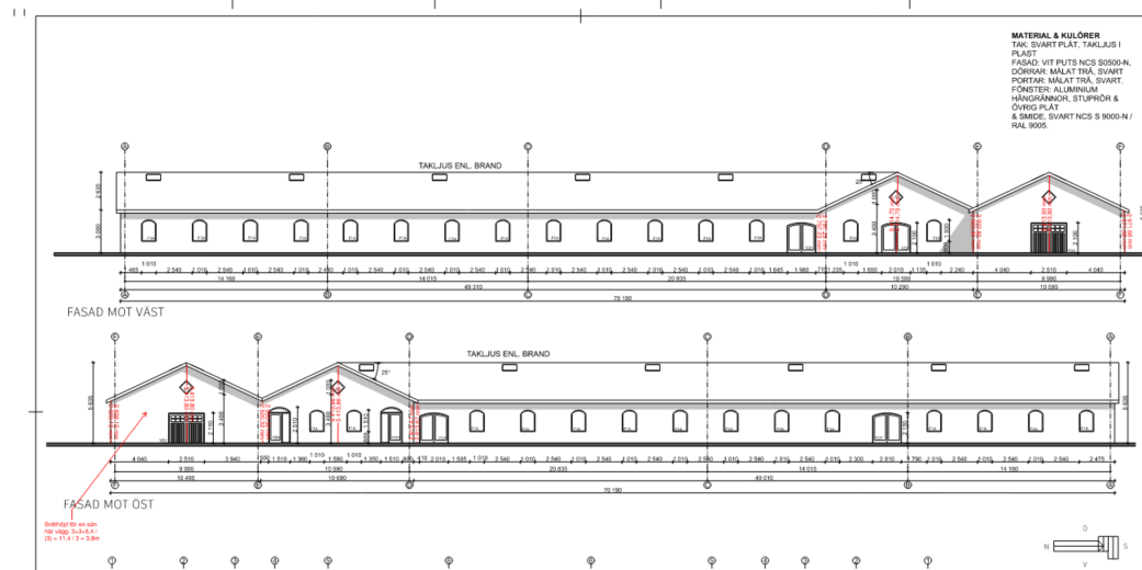 Rama Kalkyl Ridcenter, Vellingeby, Byggnation, Nybygge, Måleri, Målerikalkyl och anbud